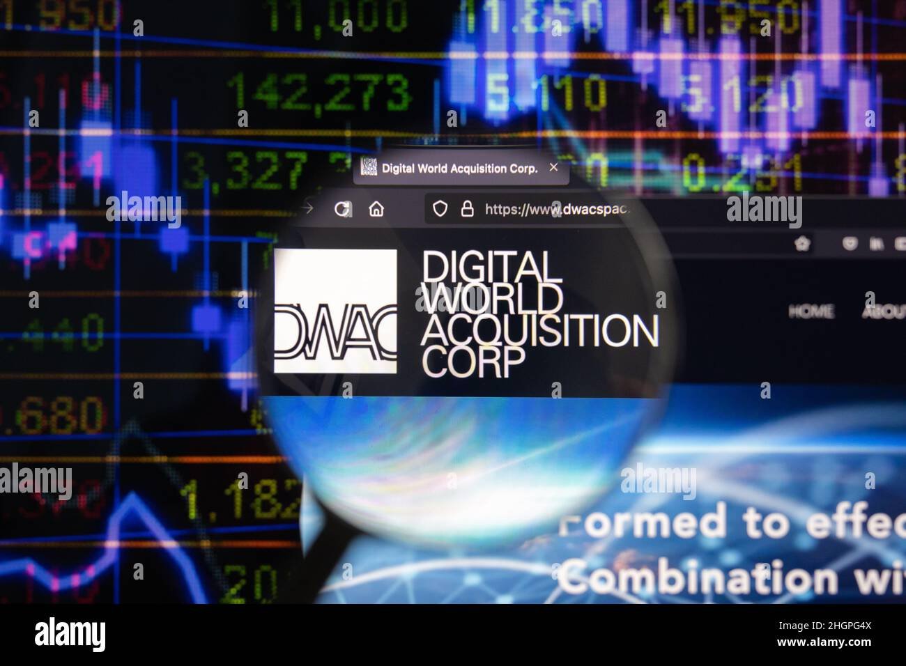 digital world acquisition corp